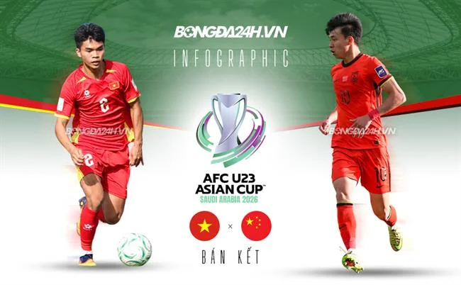 Cá cược thể thao 88clup